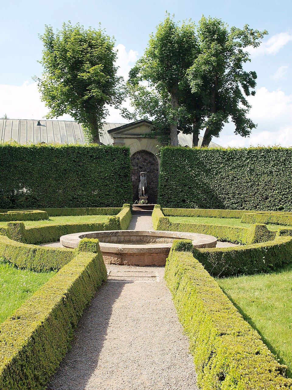 Garten von Schloss Náchod